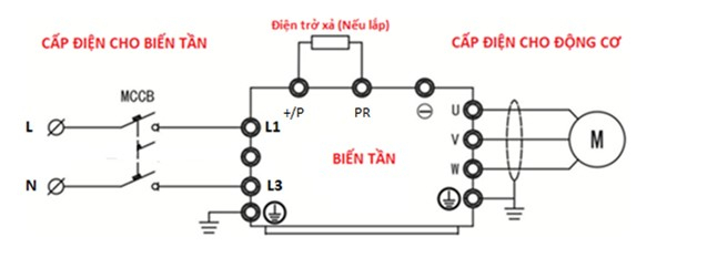 bien-tan-3-pha-la-gi-cach-dau-noi-bien-tan-3-pha-20231122170811-249461.jpg