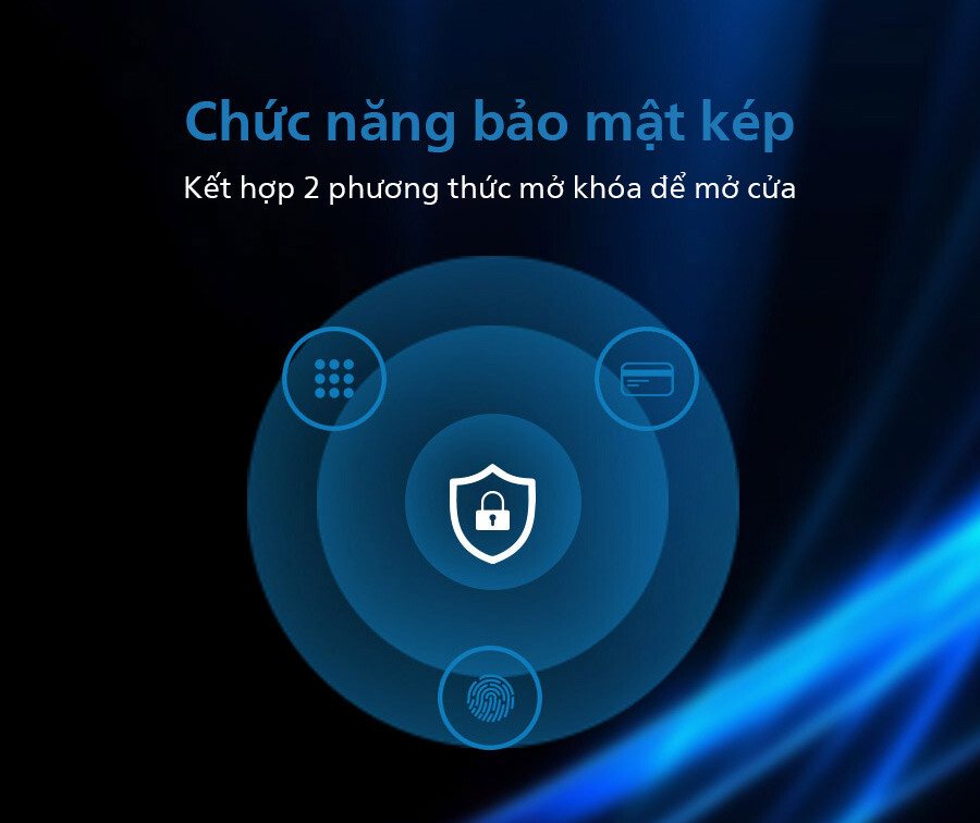 khoa-cua-dien-tu-Philips-2.jpg