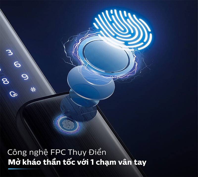 khoa-cua-dien-tu-Philips-3.jpg